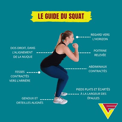 Lins'Fit Coach Sportif, Entraineur Personnel à Miramas