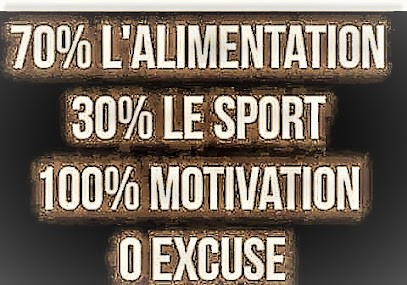 Anthony Grosse Coach Sportif Personnel, Entraineur Personnel à Redon